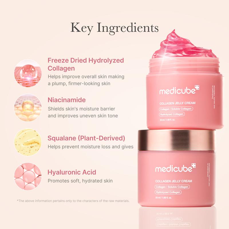 Mediculbe Collagen Glow & Elasticity Set