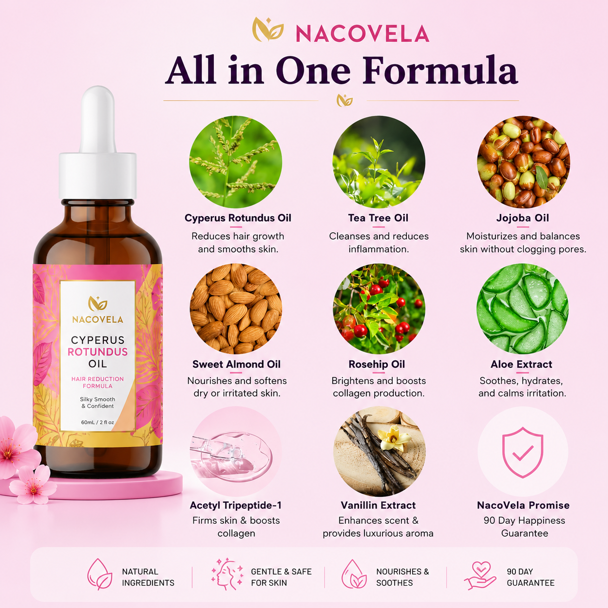 NacoVela™ Cyperus Rotundus Hair Reduction Oil | Post-Shave Hair Care