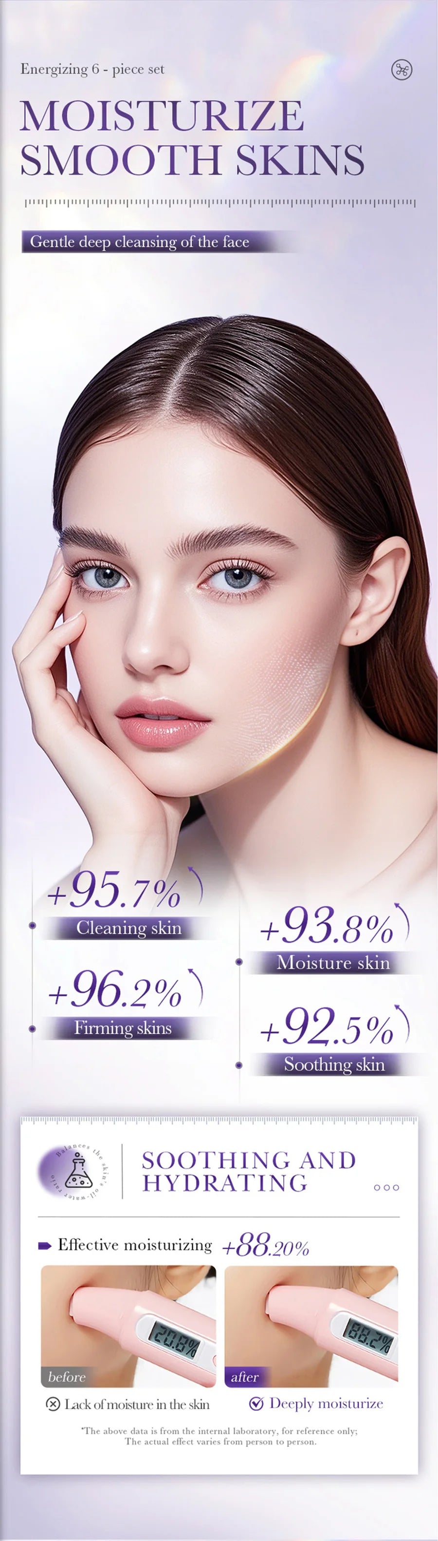 Anti-Wrinkle Skincare Six-Piece Set Collagen Anti-Aging And Firming Skincare Including Eye Cream Face Cream, Toner Lotion Serum