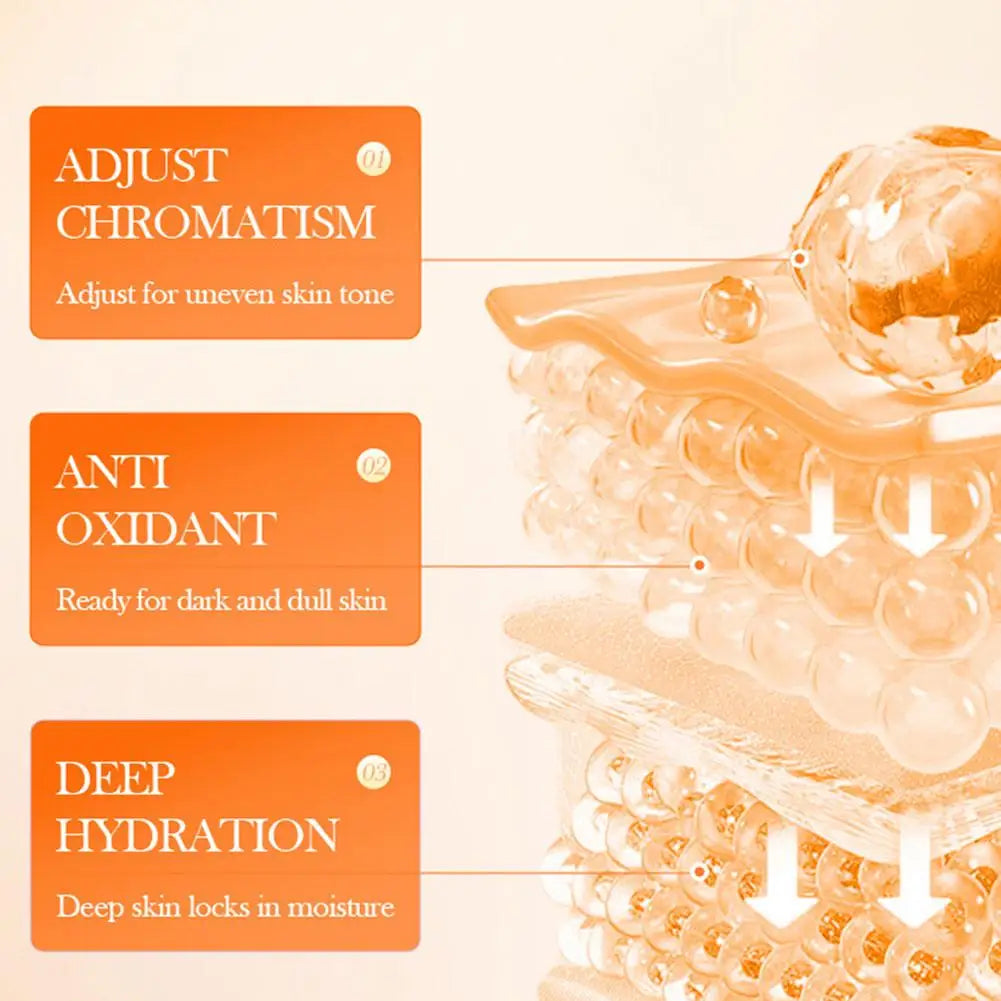 SADOER 5x Vitamin C Skincare Set - Brightening Face Serum, Toner & Moisturizing Cream, Hydrating  Korean Beauty Essentials