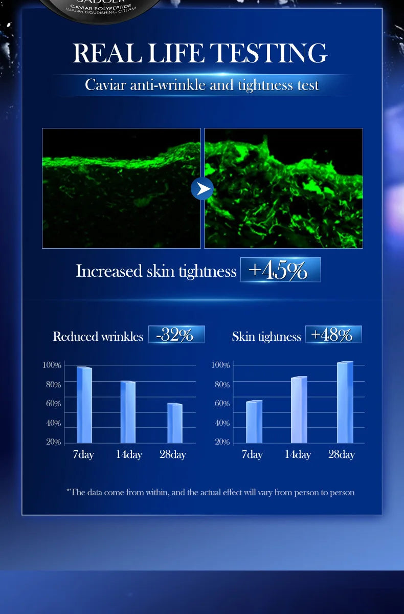 Anti-Wrinkle Face Cream Collagen Pearl Firming Lift Fade.