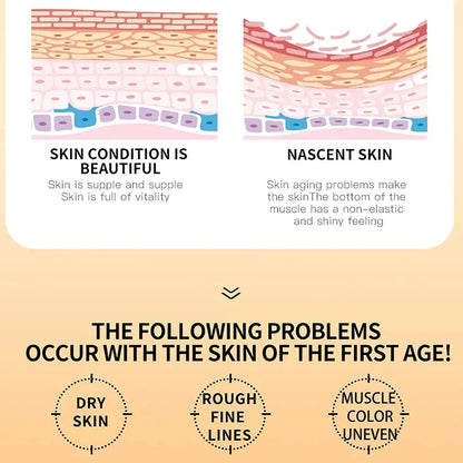 Anti-Wrinkle Face Cream Collagen Pearl Firming Lift Fade.