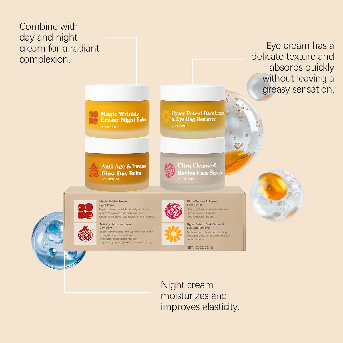 Multi-Functional Day and Night Set, Moisturizing and Hydrating, Skin Barrier Care, Suitable for Facial and Eye Area Day and Nigh